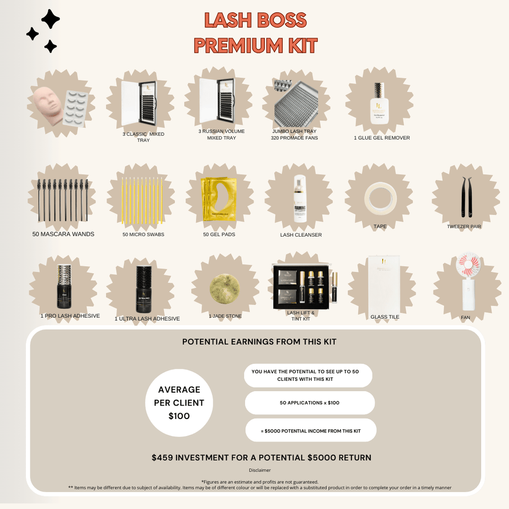 4 in 1 - Lash Boss Package Online Lash Course - Invidious Lashes