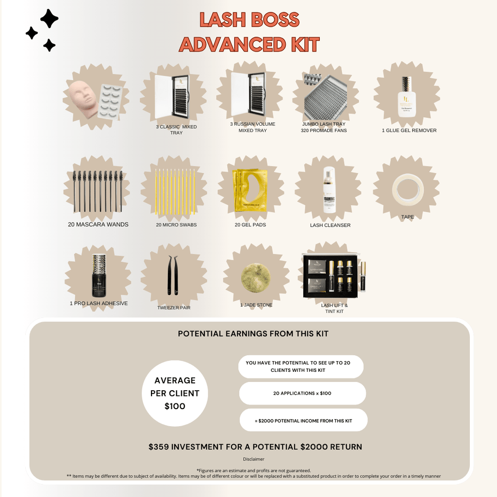 4 in 1 - Lash Boss Package Online Lash Course - Invidious Lashes
