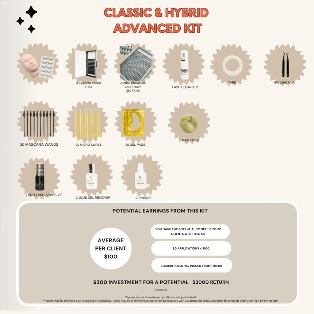 Advanced Classic Eyelash Extension Kit - Invidious Lashes