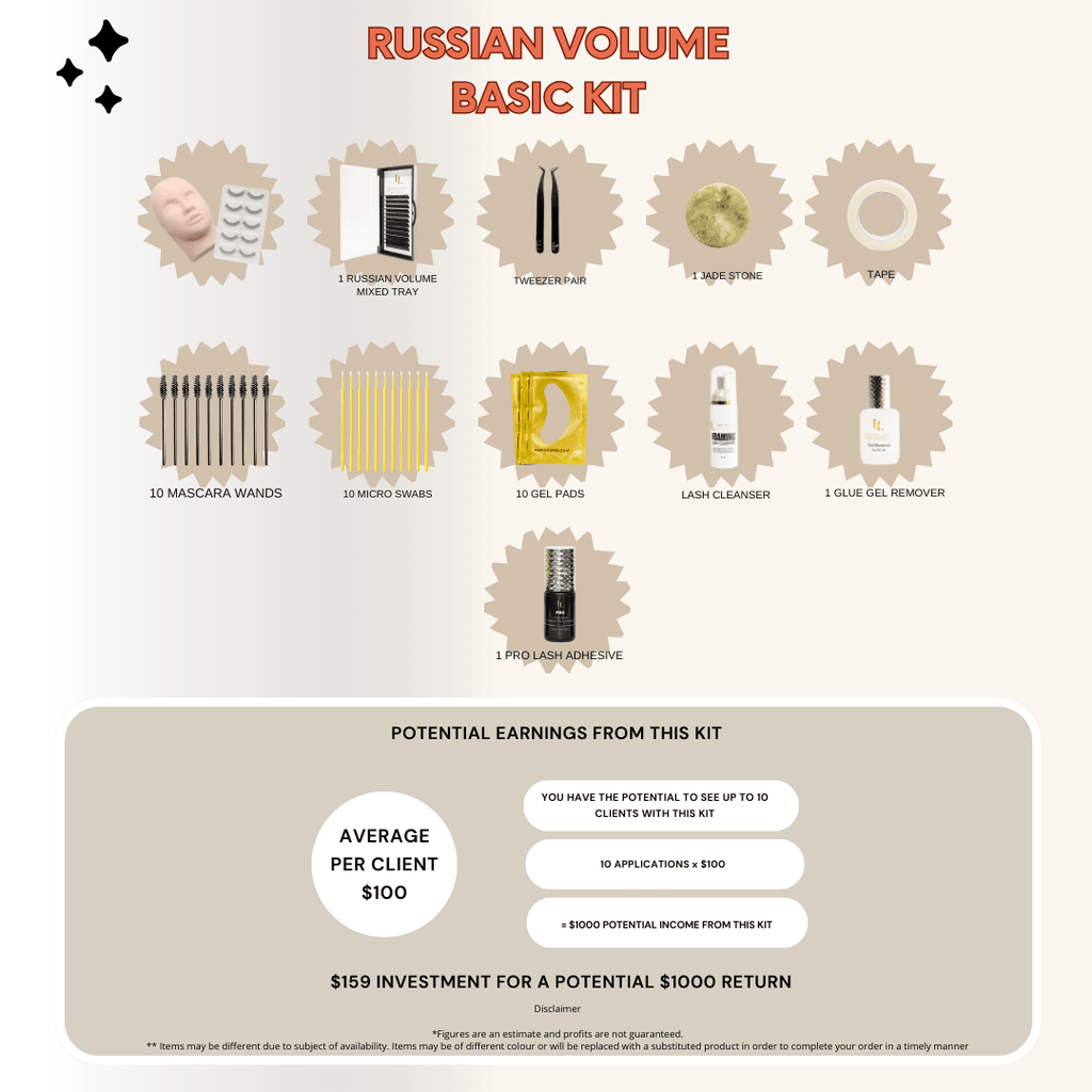 Basic Russian Volume Eyelash Extension Kit - Invidious Lashes