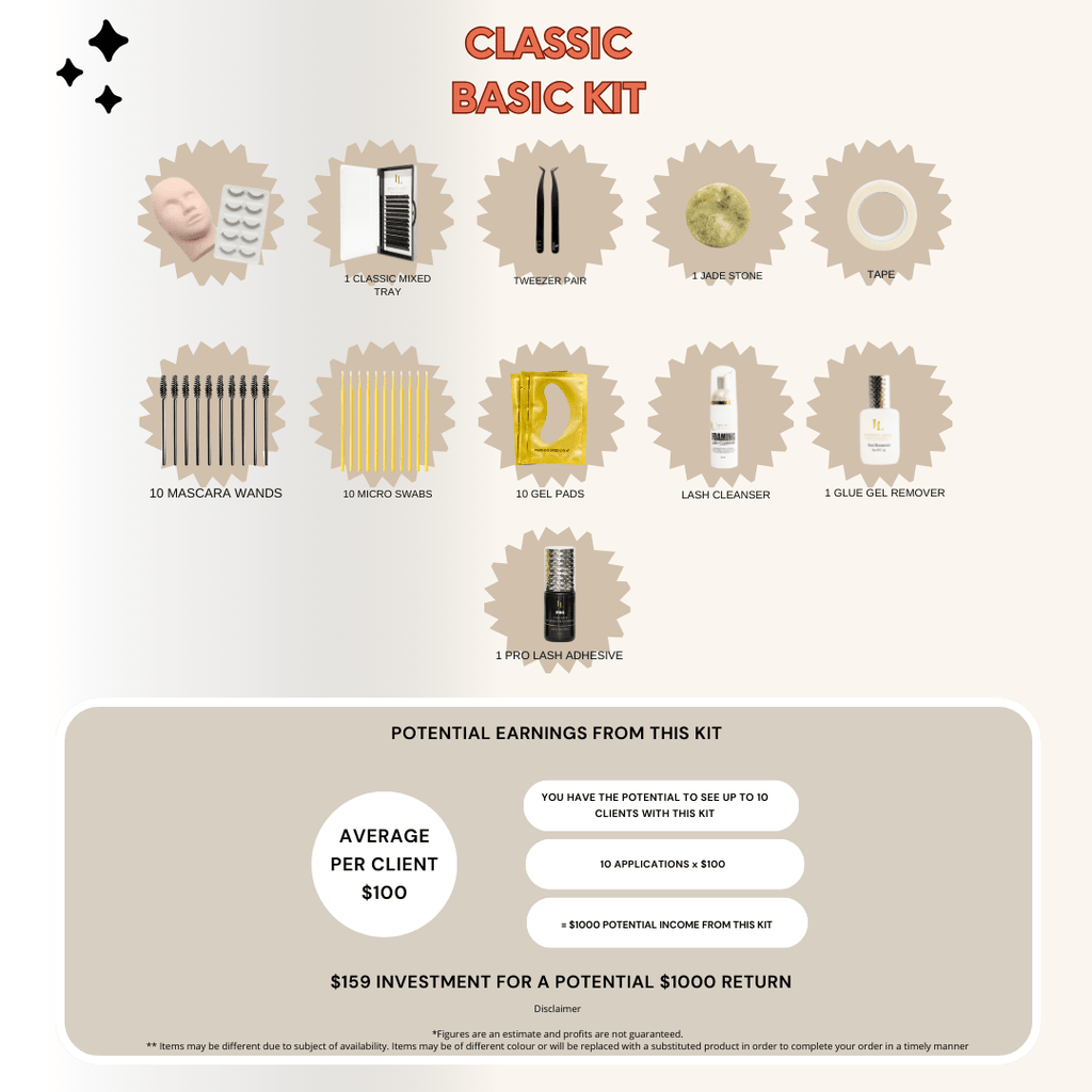 In-person Classic & Hybrid Eyelash Extension Course (2 in 1) - Invidious Lashes