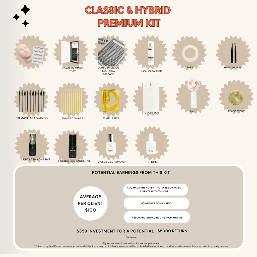 In-person Classic & Hybrid Eyelash Extension Course (2 in 1) - Invidious Lashes