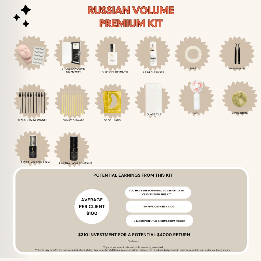 Online Russian Volume Course - Invidious Lashes