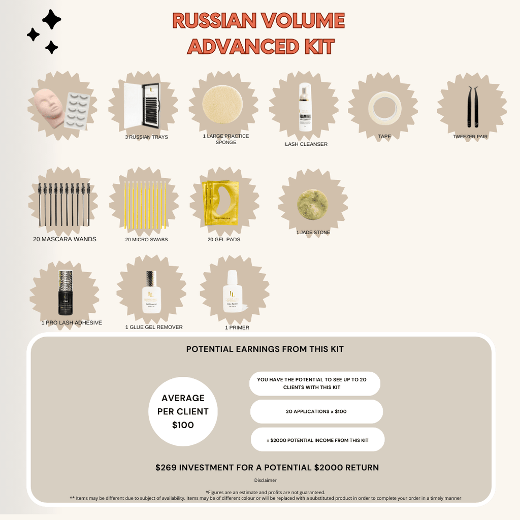 Online Russian Volume Course - Invidious Lashes