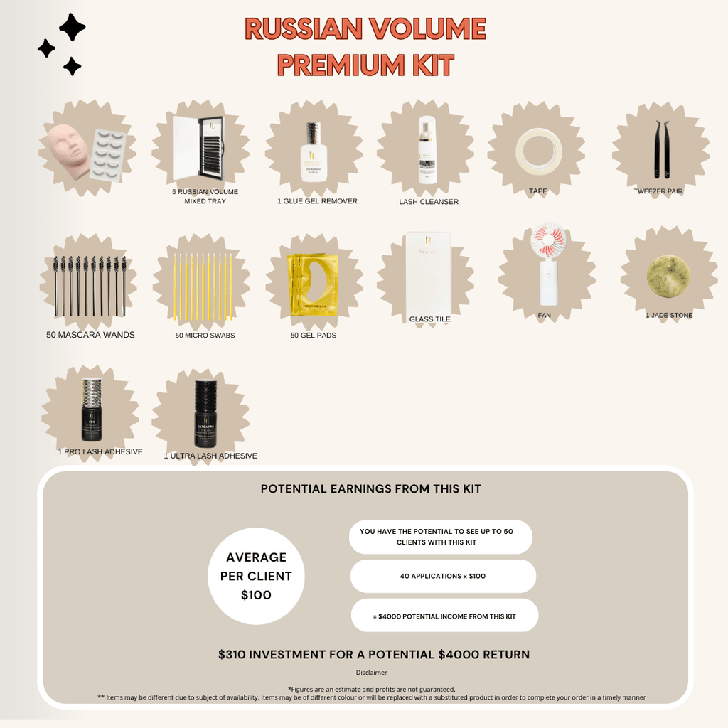 Premium Russian Volume Eyelash Extension Kit - Invidious Lashes